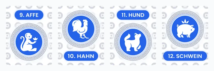Grafische Darstellung der chinesischen Sternzeichen 9-12: Affe, Hahn, Hund und Schwein &ndash; Manticus-Darstellung zur Identifizierung der Eigenschaften, die mit jedem Tier des chinesischen Tierkreises verbunden sind