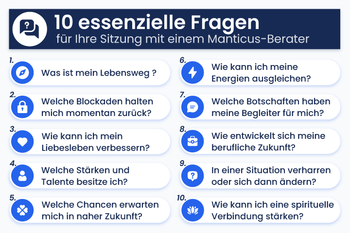 Infografik mit 10 relevanten Fragen, die bei einer Beratung mit einem Wahrsager gestellt werden sollten und die Themen Leben, Blockaden, Liebe, Talente, Karriere und Spiritualität abdecken
