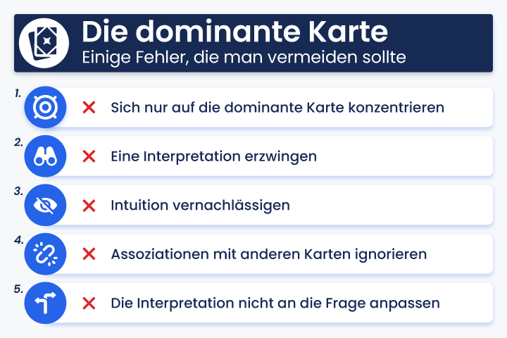 Infografik zu den Fehlern bei der Deutung einer dominanten Tarotkarte: Nur auf die Karte fixieren, Interpretation erzwingen, Intuition vernachlässigen, Kartenverbindungen ignorieren, Bezug zur Frage übersehen.
