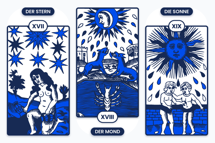 Marseille-Tarotkarten, die den Stern (XVII), den Mond (XVIII) und die Sonne (XIX) darstellen, die Hoffnung, Intuition und Klarheit auf dem Lebensweg symbolisieren