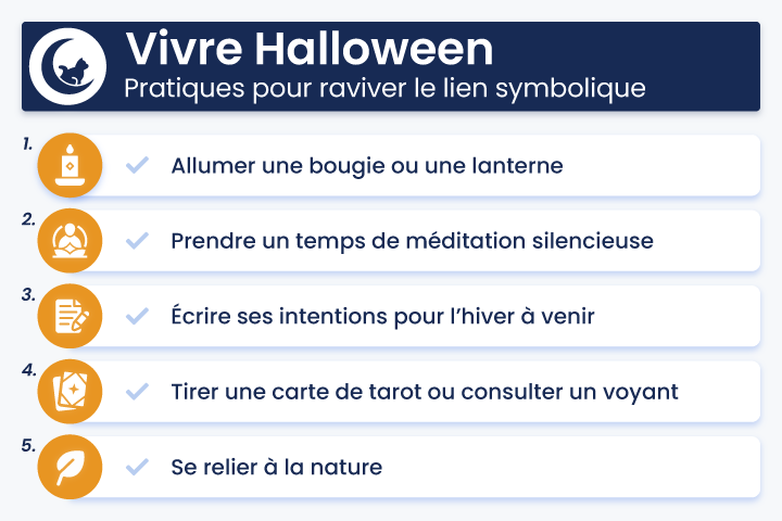 Infographie des pratiques spirituelles pour vivre Halloween : allumer une bougie, méditer, écrire ses intentions, tirer une carte de tarot et se relier à la nature.