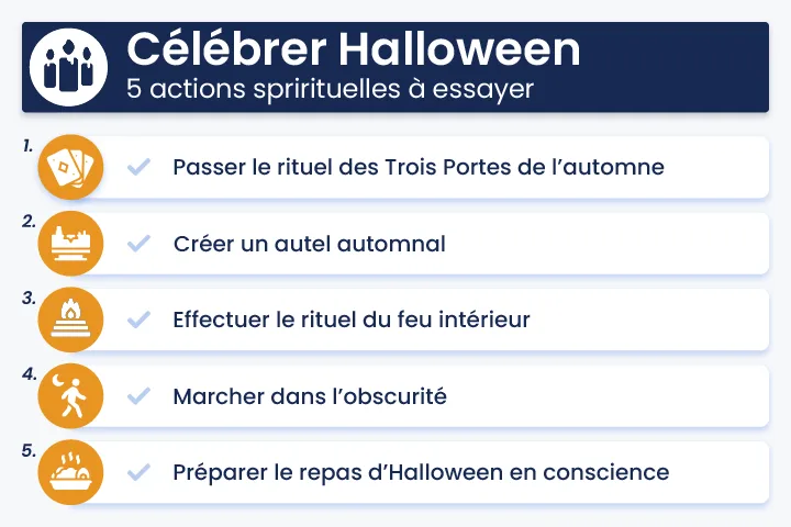 Infographie pr&eacute;sentant cinq rituels spirituels pour c&eacute;l&eacute;brer Halloween : le rituel des Trois Portes, l&rsquo;autel automnal, le feu int&eacute;rieur, la marche nocturne et le repas d&rsquo;Halloween en conscience.