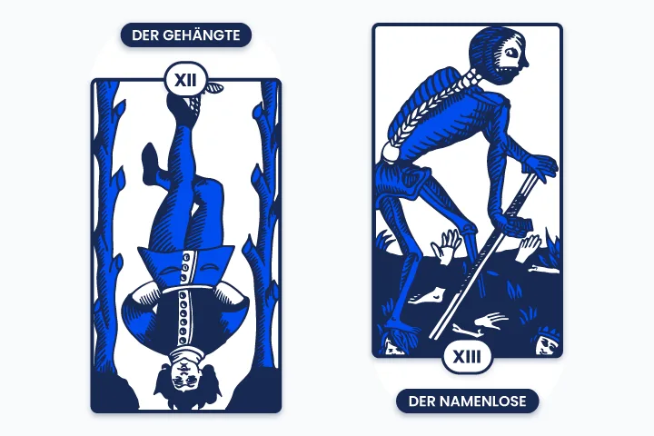 Karten des Marseille-Tarot, auf denen der Gehängte (XII) und das namenlose Arkanum (XIII) abgebildet sind. Sie symbolisieren das Loslassen, die Transformation und das Ende, das für eine Wiedergeburt notwendig ist