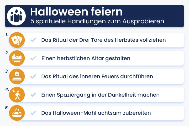 Infografik mit fünf spirituellen Ritualen zu Halloween: Das Ritual der Drei Tore, der Herbstaltar, das innere Feuer, der nächtliche Spaziergang und das bewusste Halloween-Essen.