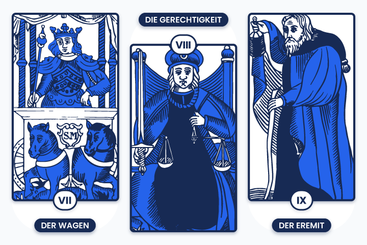 Karten des Marseille-Tarot, die die grossen Arkana VII bis IX darstellen: Der Wagen, die Gerechtigkeit und der Eremit, die Beherrschung, Gleichgewicht und innere Weisheit symbolisieren
