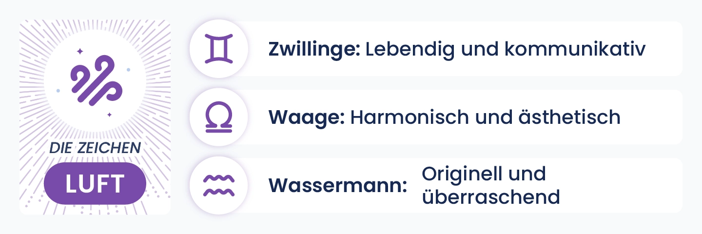 Darstellung der Luftzeichen Zwillinge, Waage und Wassermann mit ihren Liebesmerkmalen, als Inspiration für romantische Dates voller Austausch, Harmonie und Originalität.