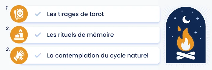 Infographie sur le symbolisme spirituel du 31 octobre : tirages de tarot, rituels de mémoire et contemplation du cycle naturel liés à Halloween et Samhain.