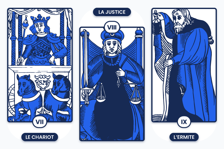 Cartes du tarot de Marseille repr&eacute;sentant les arcanes majeurs VII &agrave; IX : Le Chariot, La Justice et L&rsquo;Ermite, symbolisant la ma&icirc;trise, l&rsquo;&eacute;quilibre et la sagesse int&eacute;rieure