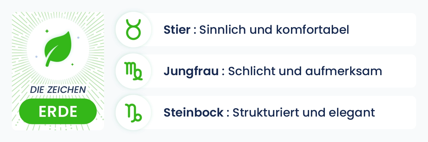 Darstellung der Erdzeichen Stier, Jungfrau und Steinbock mit ihren Liebesbed&uuml;rfnissen, als Inspiration f&uuml;r romantische Dates voller Sinnlichkeit, Aufmerksamkeit und Eleganz.