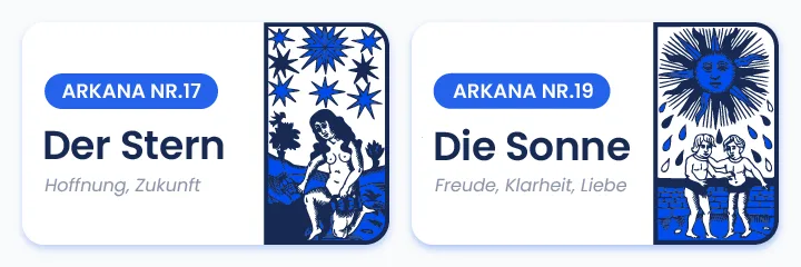 Darstellung der Tarot-Arkana Der Stern und Die Sonne, Symbole für Hoffnung, Erneuerung und Freude in einer spirituellen, weihnachtlichen Legung.