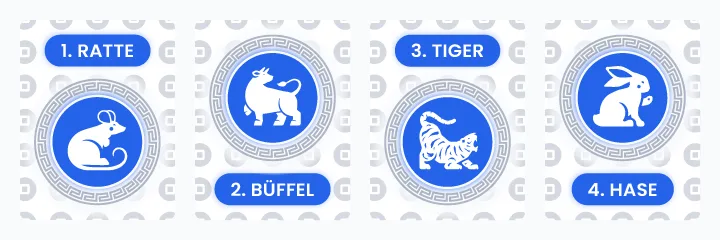 Illustration der ersten vier Zeichen der chinesischen Astrologie: Ratte, B&uuml;ffel, Tiger und Hase - Manticus' grafische Visualisierung, um ihre Symbolik und Pers&ouml;nlichkeit besser zu verstehen.