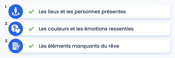 Infographie sur les &eacute;l&eacute;ments &agrave; noter apr&egrave;s un r&ecirc;ve pr&eacute;monitoire : lieux et personnes, couleurs et &eacute;motions, &eacute;l&eacute;ments marquants du r&ecirc;ve.