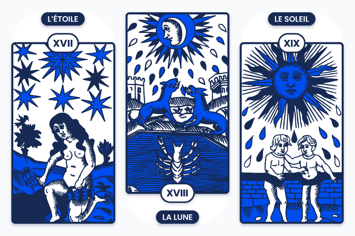 Cartes du tarot de Marseille repr&eacute;sentant L&rsquo;&Eacute;toile (XVII), La Lune (XVIII) et Le Soleil (XIX), symbolisant l&rsquo;espoir, l&rsquo;intuition et la clart&eacute; dans le chemin de vie