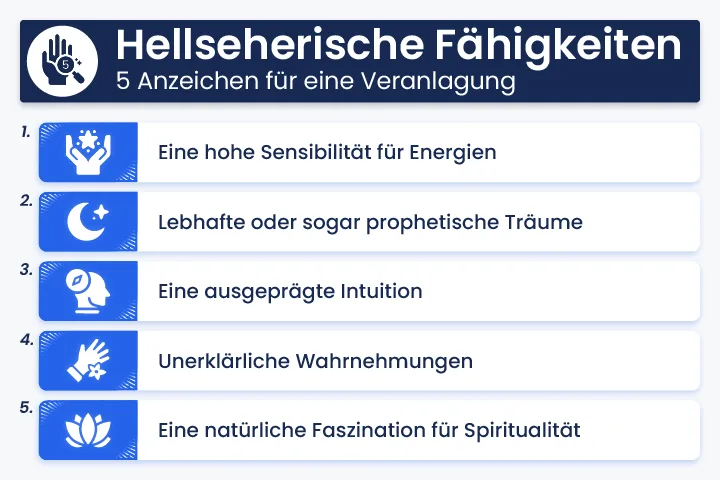 Infografik mit den 5 Zeichen f&uuml;r eine Veranlagung zur Medialit&auml;t: Empfindlichkeit gegen&uuml;ber Energien, lebhafte oder vorausschauende Tr&auml;ume, ausgepr&auml;gte Intuition, k&ouml;rperliche oder akustische Empfindungen, Neigung zur spirituellen Welt